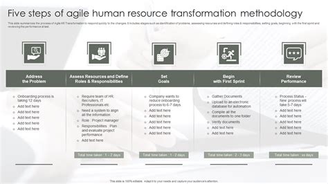 (PDF) Agile Human Resource Management.
